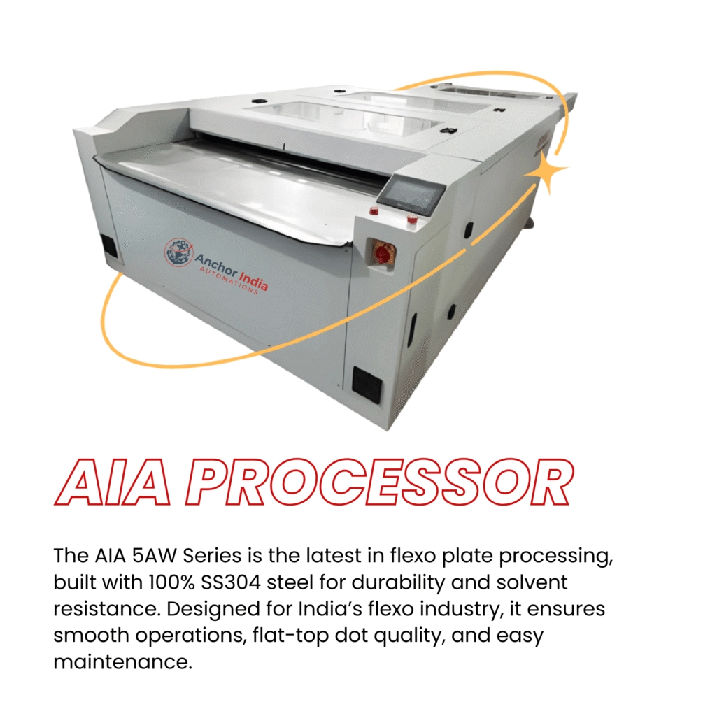 Flexo Plate in line processor